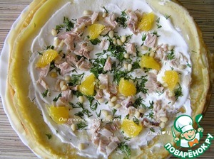 Блинчики с курицей и апельсином – кулинарный рецепт