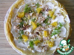 Блинчики с курицей и апельсином – кулинарный рецепт